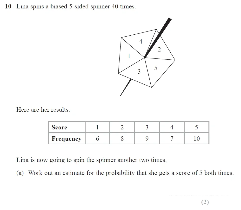 Question 10(a) - GCSE Edexcel Higher Maths Past Paper 1 (Non-Calculator) - November 2022
