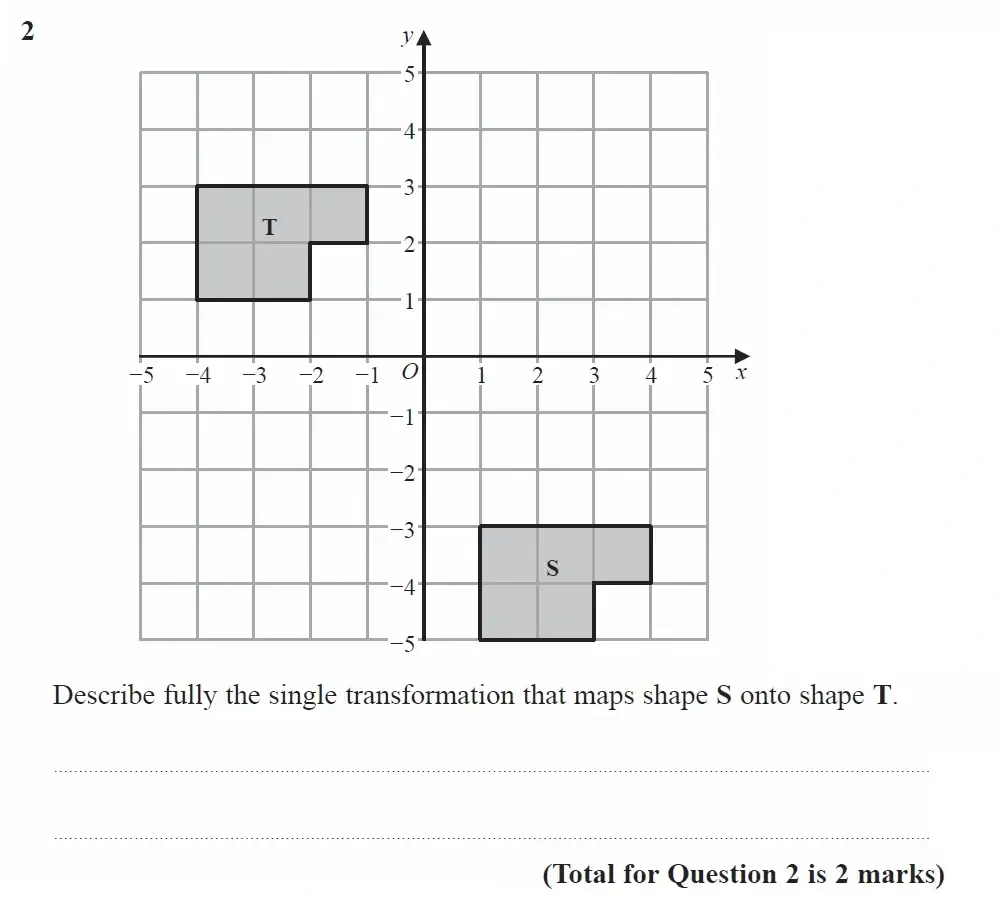 Question 02 - GCSE Edexcel Higher Maths Past Paper 2 (Calculator) - June 2022