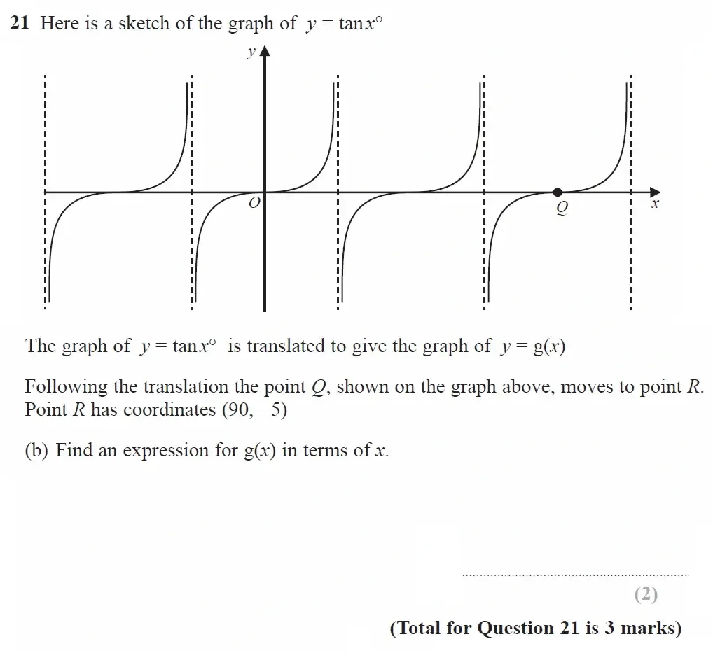 Question 21(b) - GCSE Edexcel Higher Maths Past Paper 2 (Calculator) - June 2022