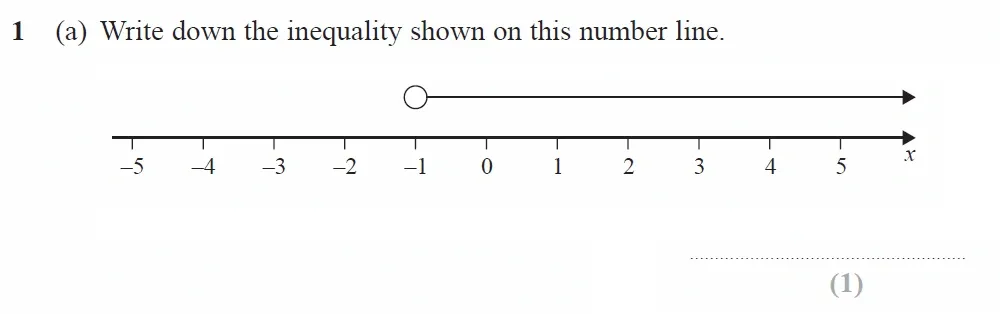 Question 01(a) - GCSE Edexcel Higher Maths Past Paper 2 (Calculator) - November 2021