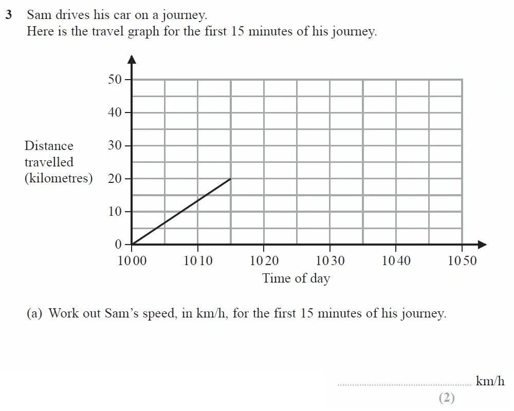 Question 03(a) - GCSE Edexcel Higher Maths Past Paper 2 (Calculator) - November 2021