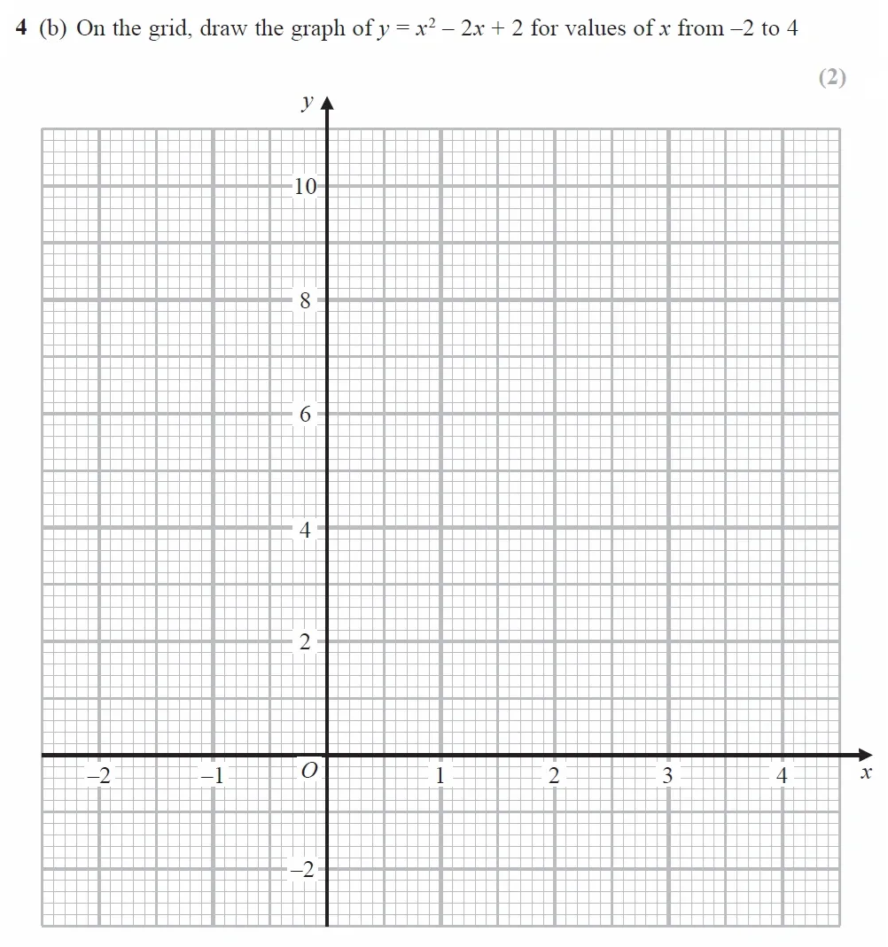 Question 04(b) - GCSE Edexcel Higher Maths Past Paper 2 (Calculator) - November 2021