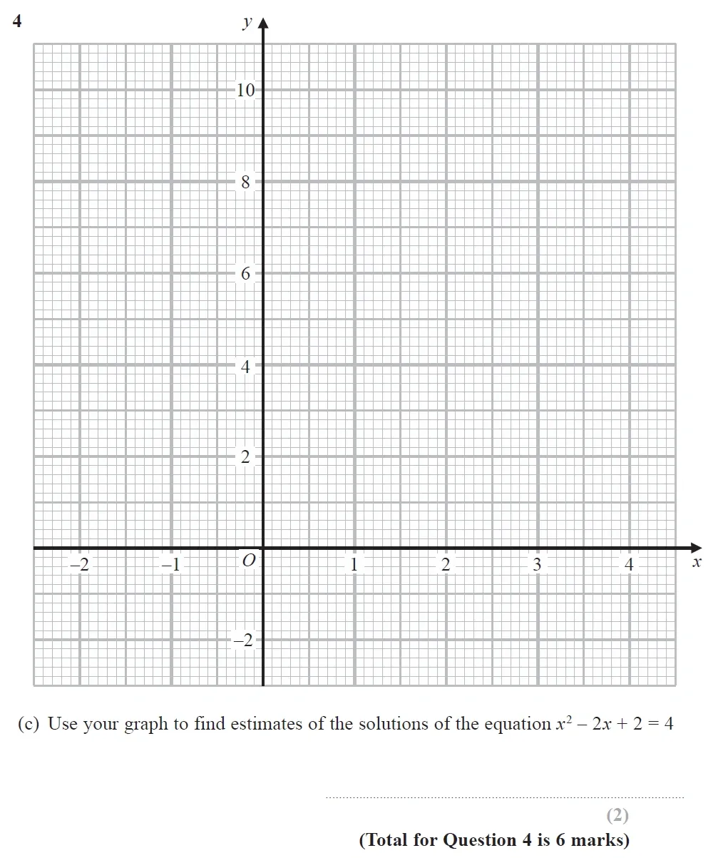 Question 04(c) - GCSE Edexcel Higher Maths Past Paper 2 (Calculator) - November 2021
