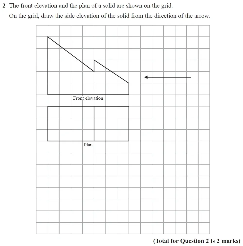 Question 02 - GCSE Edexcel Higher Maths Past Paper 2 (Calculator) - November 2022
