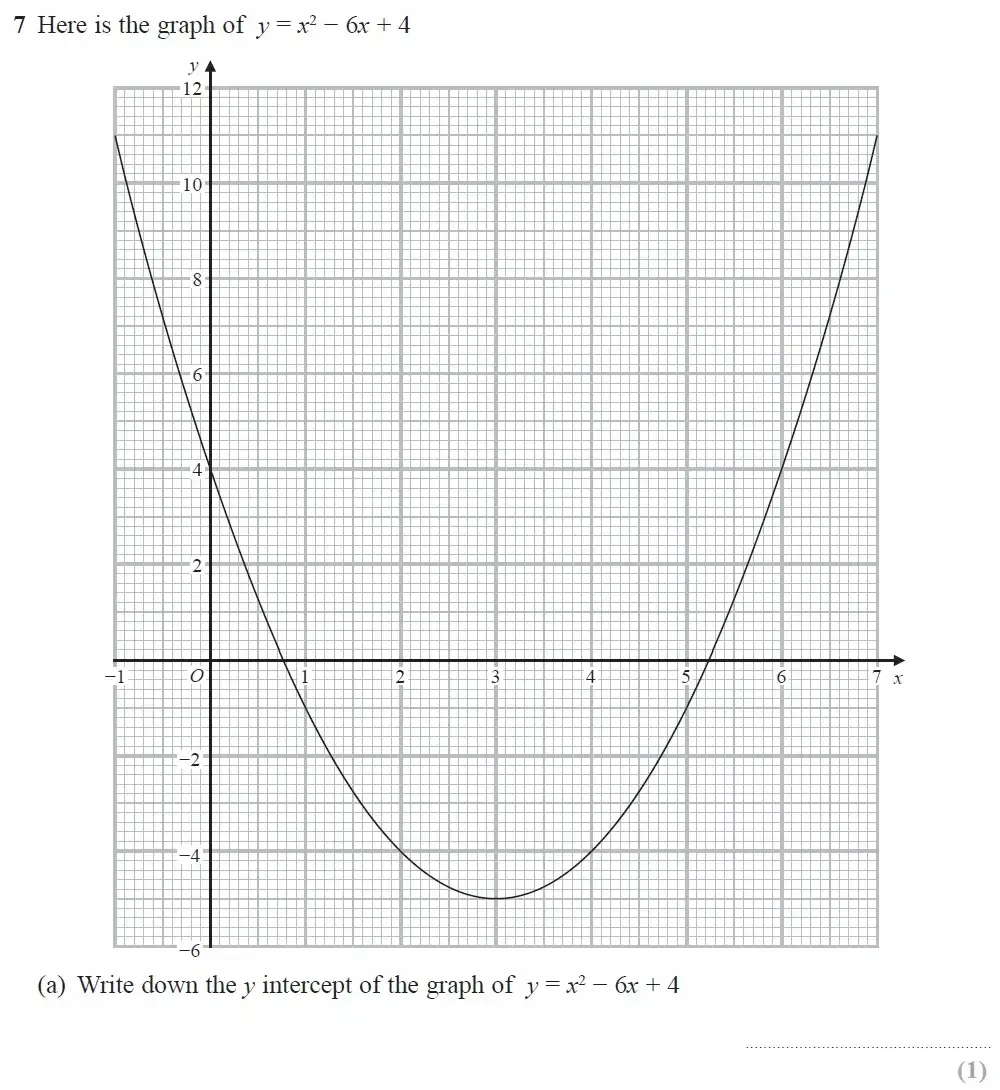 Question 07(a) - GCSE Edexcel Higher Maths Past Paper 2 (Calculator) - November 2022