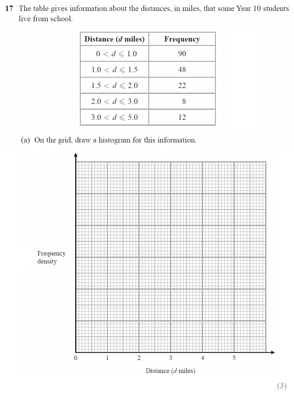 Question 17(a) - GCSE Edexcel Higher Maths Past Paper 3 (Calculator) - June 2022