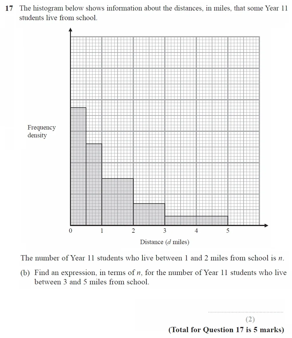 Question 17(b) - GCSE Edexcel Higher Maths Past Paper 3 (Calculator) - June 2022