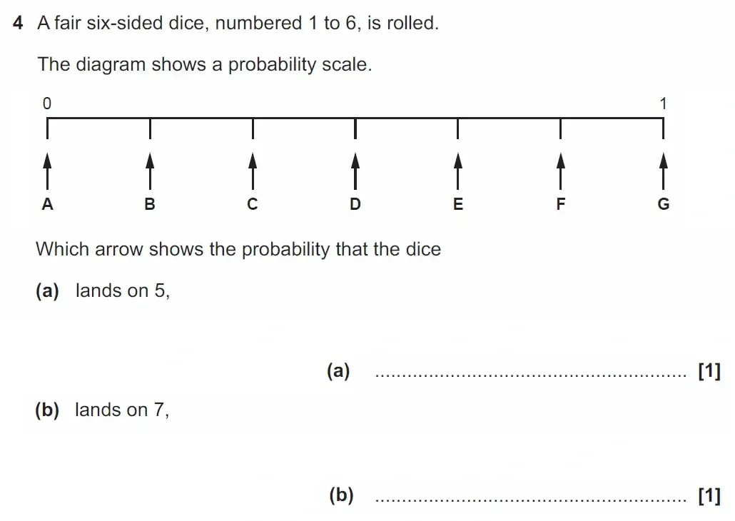 Question 04(a,b) - GCSE OCR Foundation Maths Past Paper 1 (Calculator) - June 2023