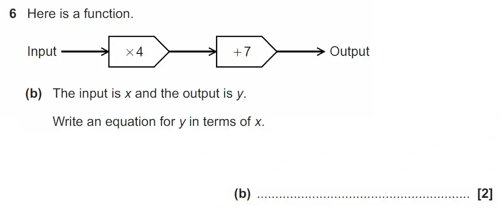 Question 06(b) - GCSE OCR Foundation Maths Past Paper 1 (Calculator) - June 2023
