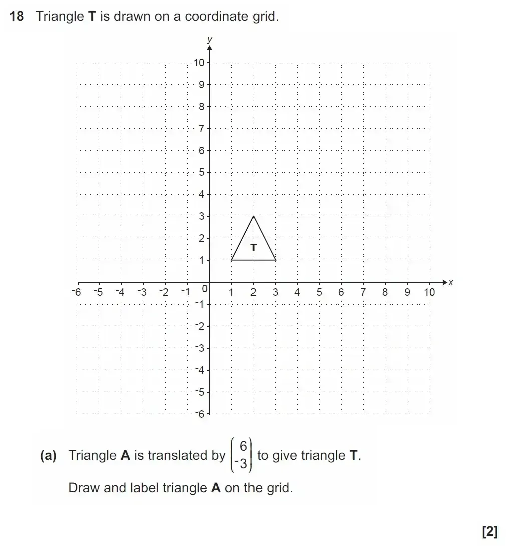 Question 18(a) - GCSE OCR Foundation Maths Past Paper 1 (Calculator) - June 2023