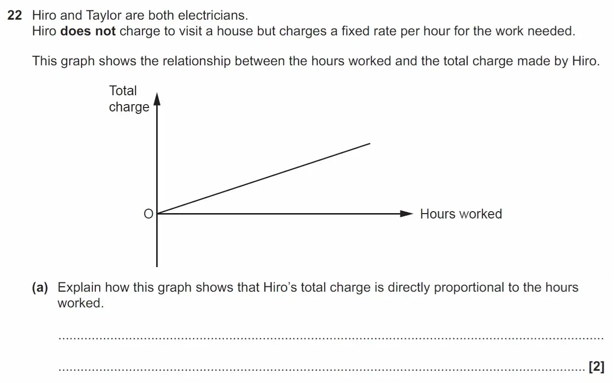 Question 22(a) - GCSE OCR Foundation Maths Past Paper 1 (Calculator) - June 2023