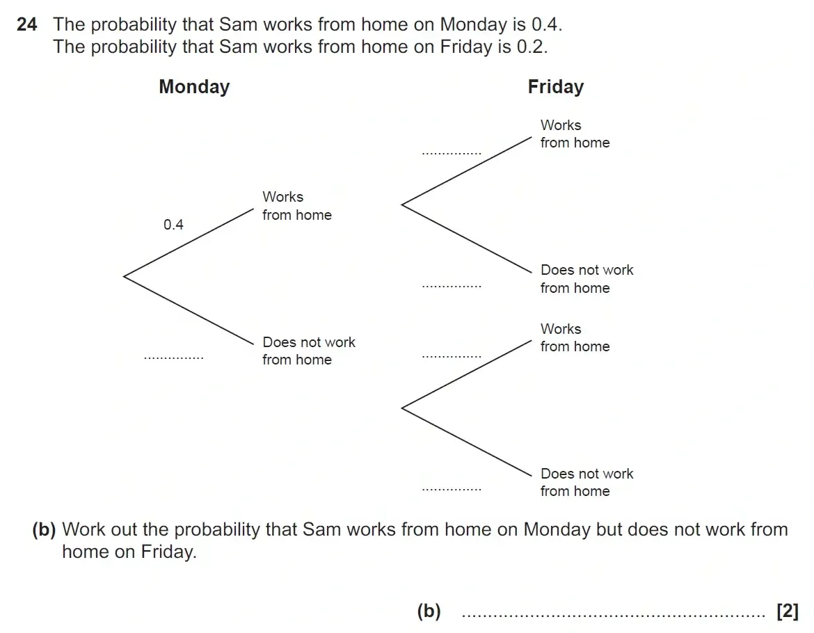 Question 24(b) - GCSE OCR Foundation Maths Past Paper 1 (Calculator) - June 2023