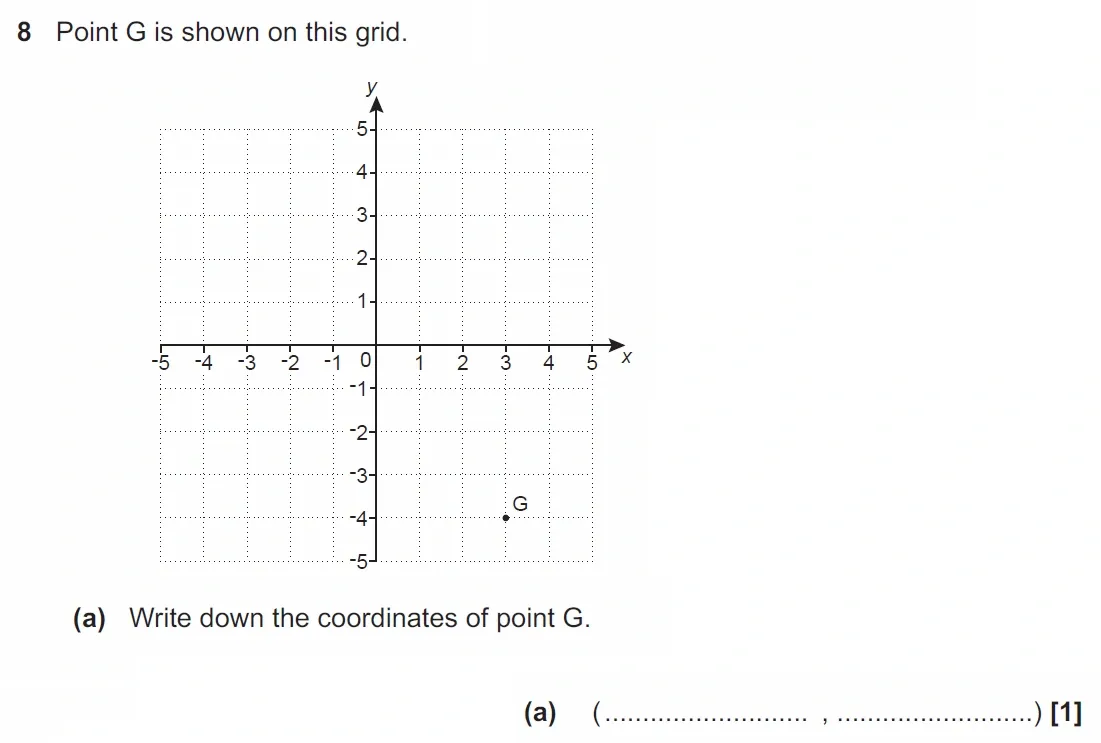 Question 8(a) - GCSE OCR Foundation Maths Past Paper 1 (Calculator) - November 2021
