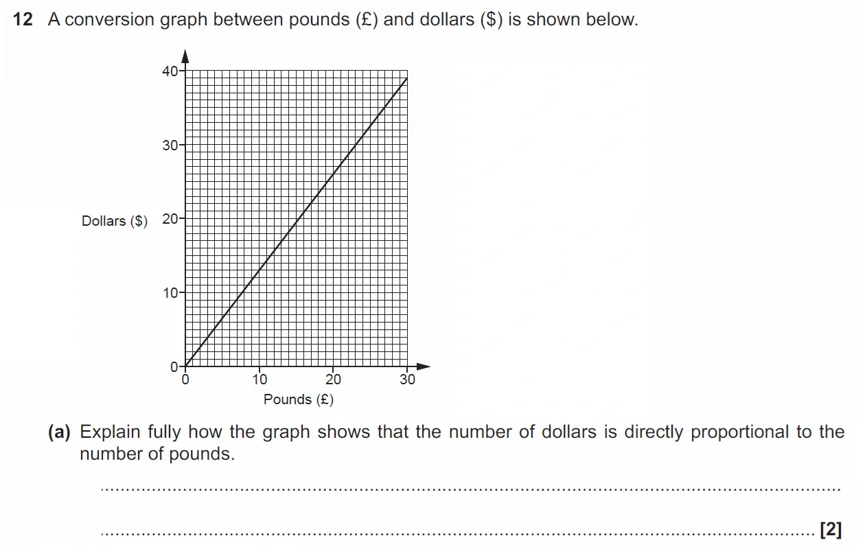 Question 12(a) - GCSE OCR Foundation Maths Past Paper 1 (Calculator) - November 2021