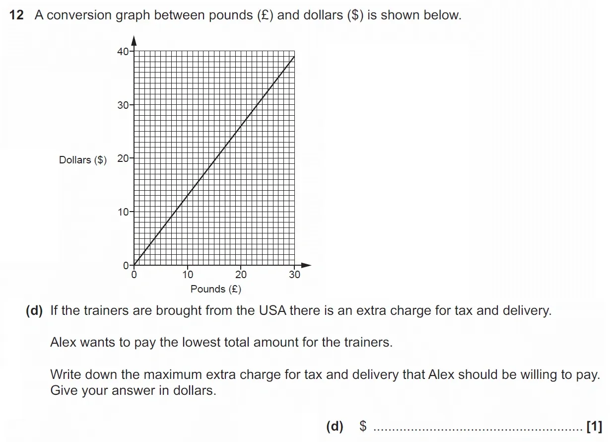 Question 12(d) - GCSE OCR Foundation Maths Past Paper 1 (Calculator) - November 2021