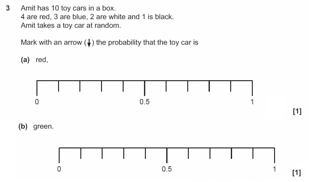 Question 03 - GCSE OCR Foundation Maths Past Paper 1 (Calculator) - November 2022