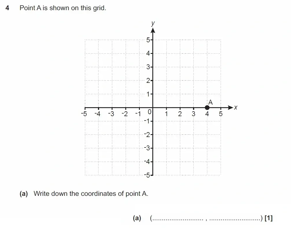 Question 04(a) - GCSE OCR Foundation Maths Past Paper 1 (Calculator) - November 2022