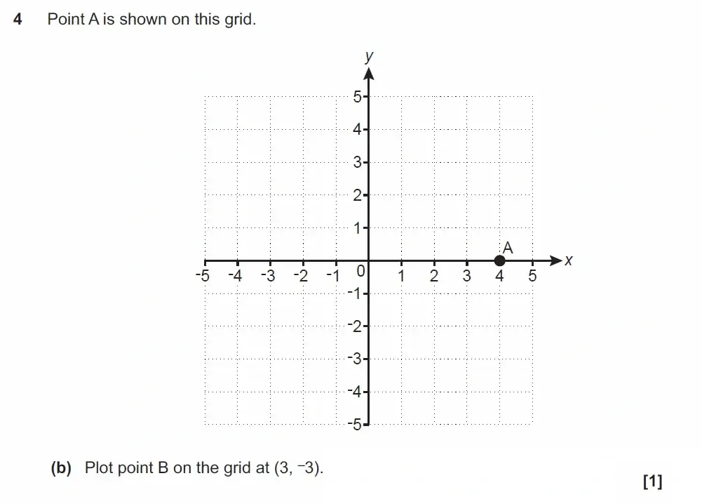Question 04(b) - GCSE OCR Foundation Maths Past Paper 1 (Calculator) - November 2022