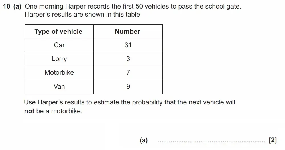 Question 10(a) - GCSE OCR Foundation Maths Past Paper 1 (Calculator) - November 2022