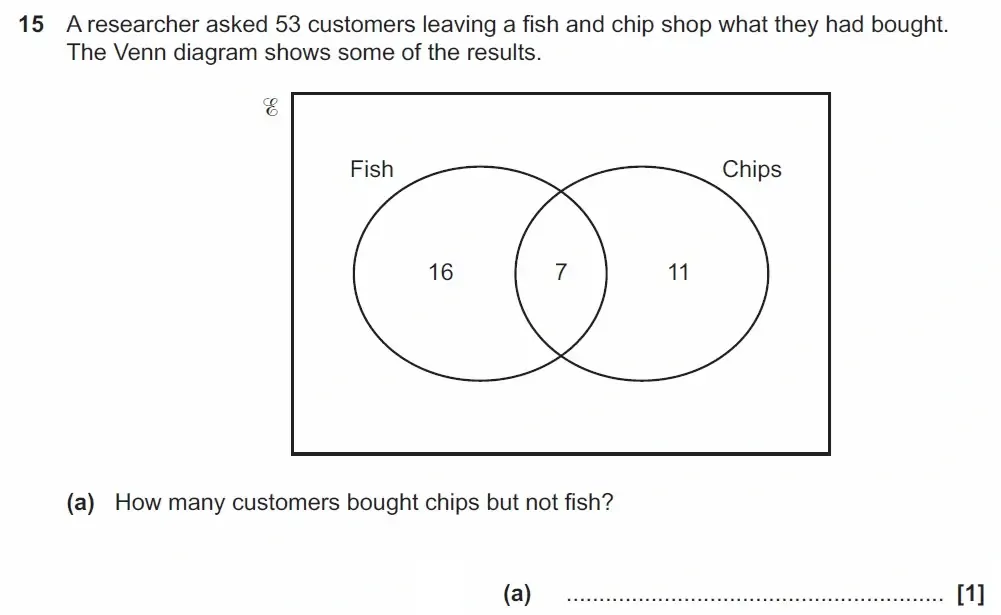 Question 15(a) - GCSE OCR Foundation Maths Past Paper 1 (Calculator) - November 2022