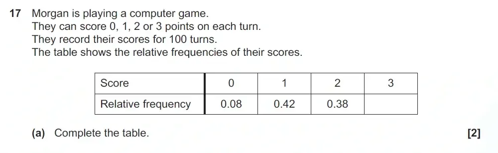 Question 17(a) - GCSE OCR Foundation Maths Past Paper 2 (Non-Calculator) - June 2022