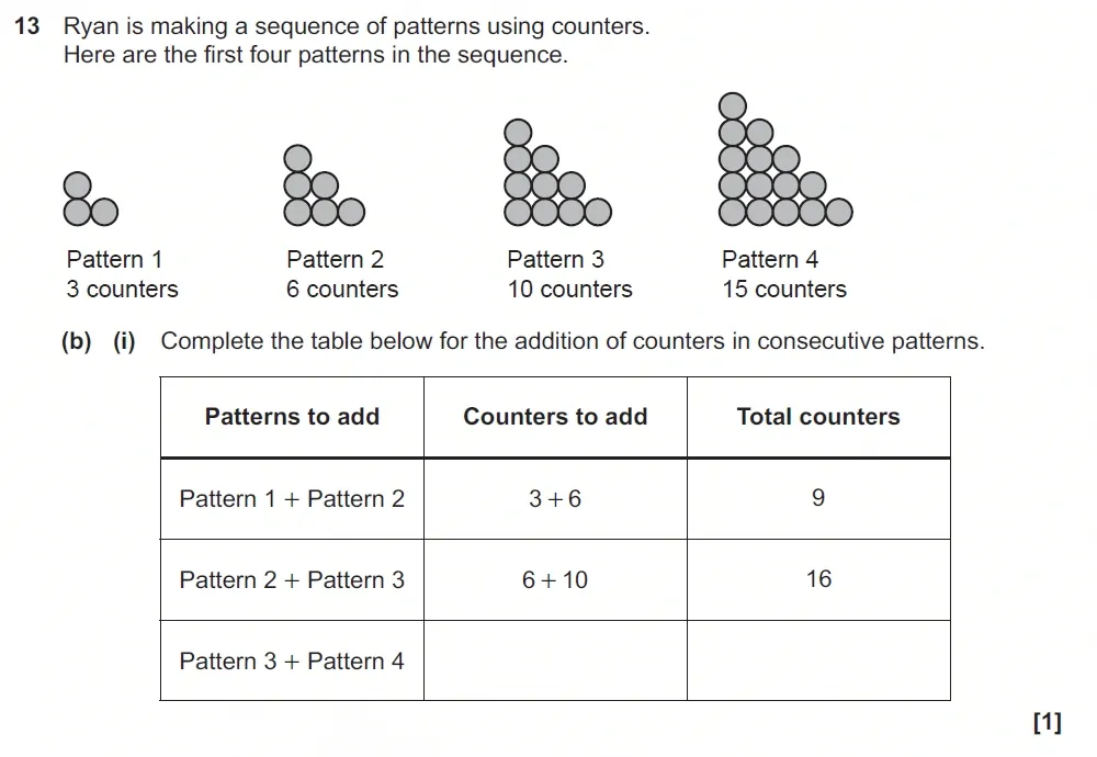 Question 13(b)(i) - GCSE OCR Foundation Maths Past Paper 2 (Non-Calculator) - June 2023