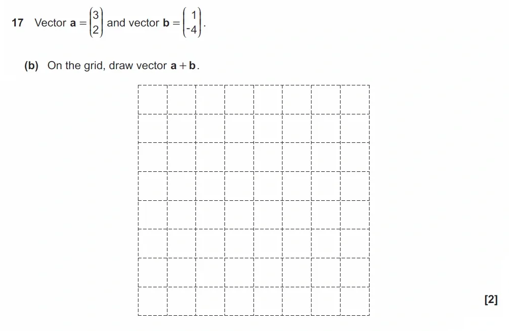 Question 17(b) - GCSE OCR Foundation Maths Past Paper 2 (Non-Calculator) - June 2023
