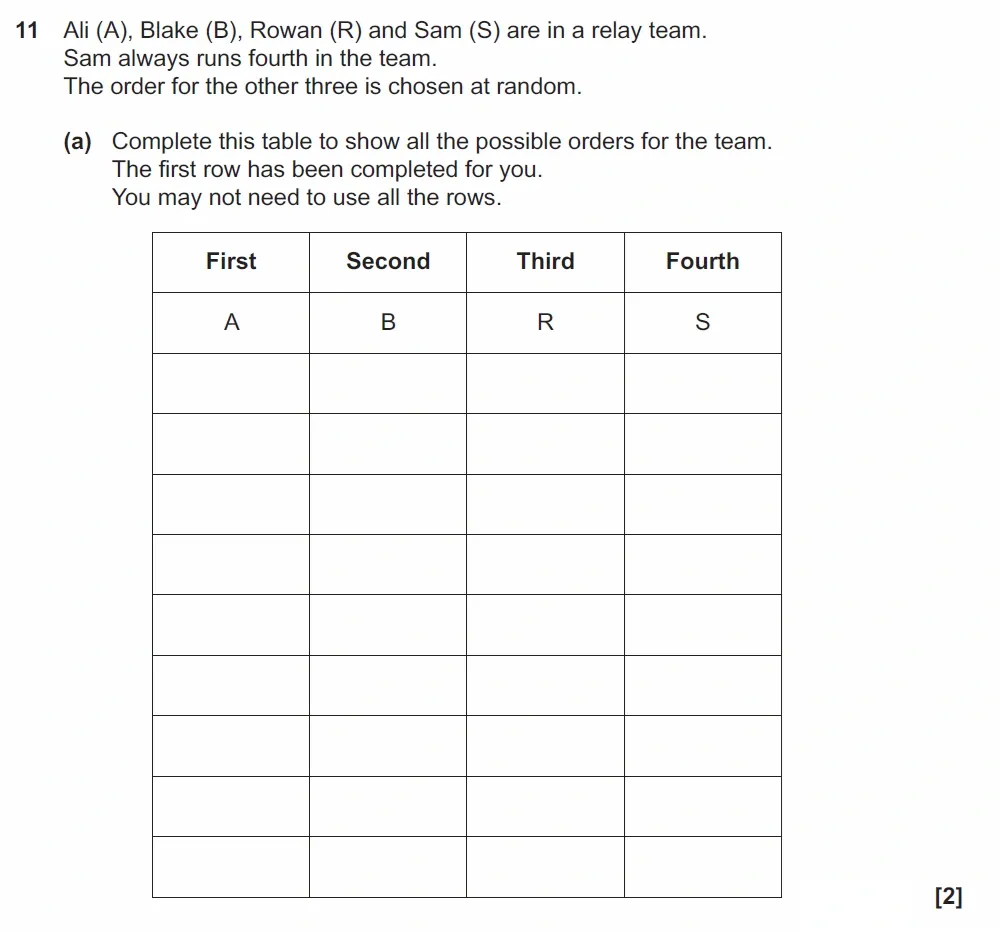 Question 11(a) - GCSE OCR Foundation Maths Past Paper 2 (Non-Calculator) - November 2021