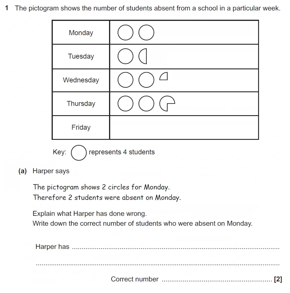 Question 01(a) - GCSE OCR Foundation Maths Past Paper 2 (Non-Calculator) - November 2022