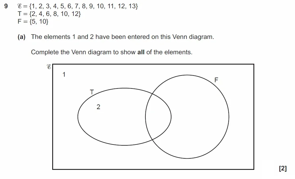 Question 9(a) - GCSE OCR Foundation Maths Past Paper 3 (Calculator) - June 2023