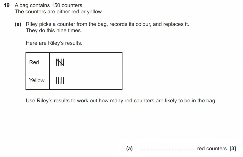 Question 19(a) - GCSE OCR Foundation Maths Past Paper 3 (Calculator) - June 2023