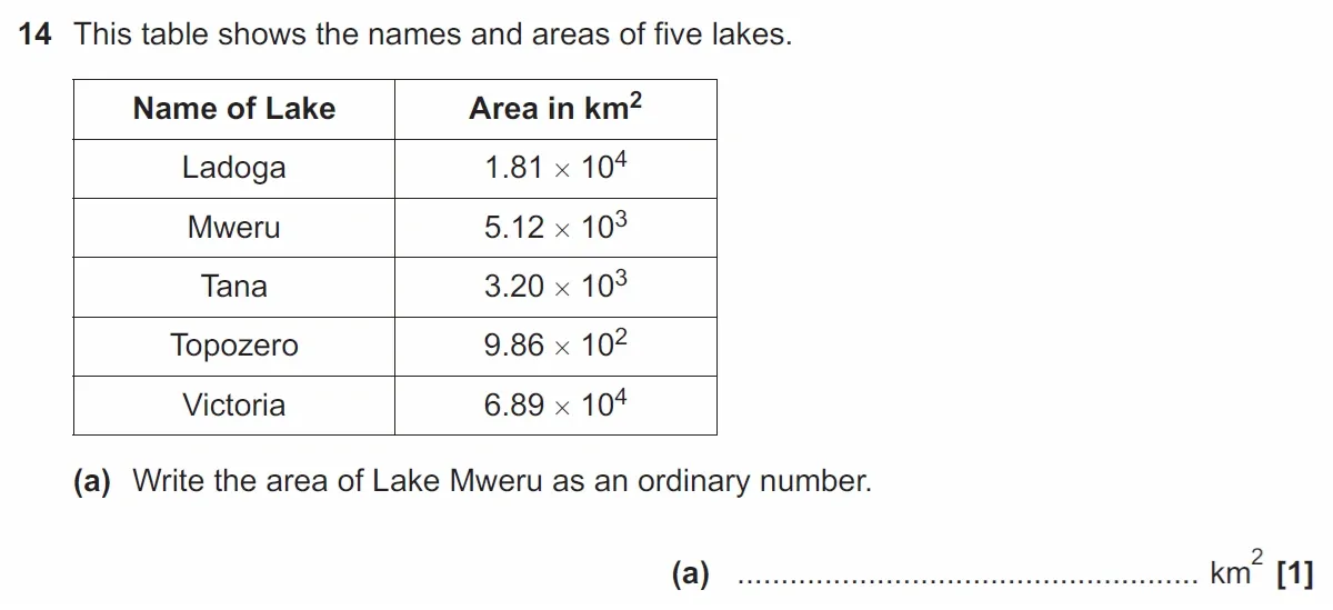 Question 14(a) - GCSE OCR Foundation Maths Past Paper 3 (Calculator) - November 2021