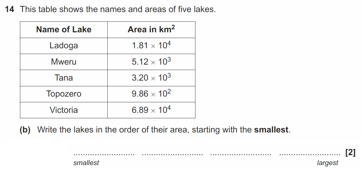 Question 14(b) - GCSE OCR Foundation Maths Past Paper 3 (Calculator) - November 2021