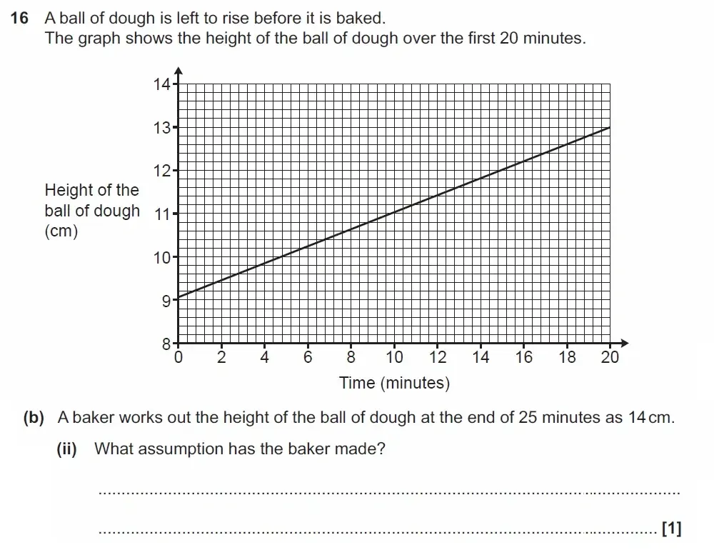 Question 16(b)(ii) - GCSE OCR Foundation Maths Past Paper 3 (Calculator) - November 2022
