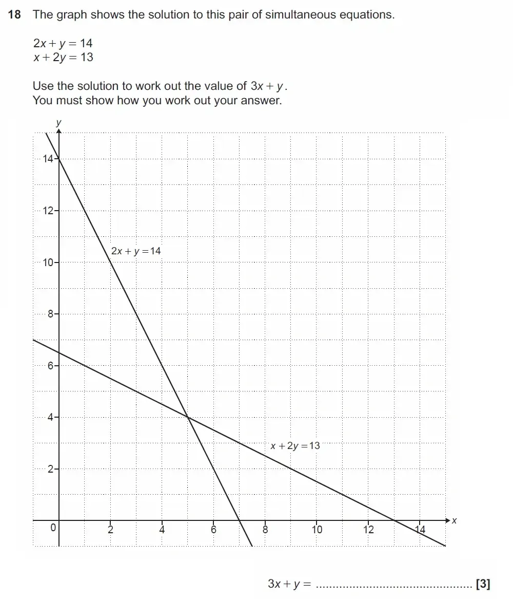 Question 18 - GCSE OCR Foundation Maths Past Paper 3 (Calculator) - November 2022