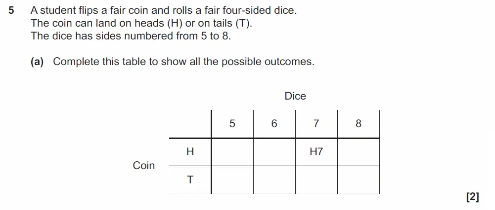 Question 5(a) - GCSE OCR Foundation Maths Past Paper 3 (Calculator) - June 2022