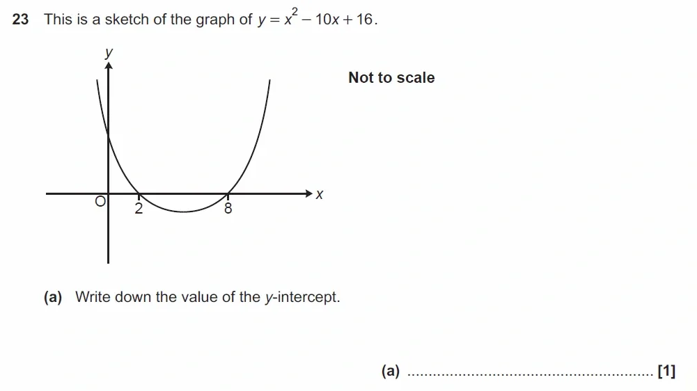 Question 23(a) - GCSE OCR Foundation Maths Past Paper 3 (Calculator) - June 2022