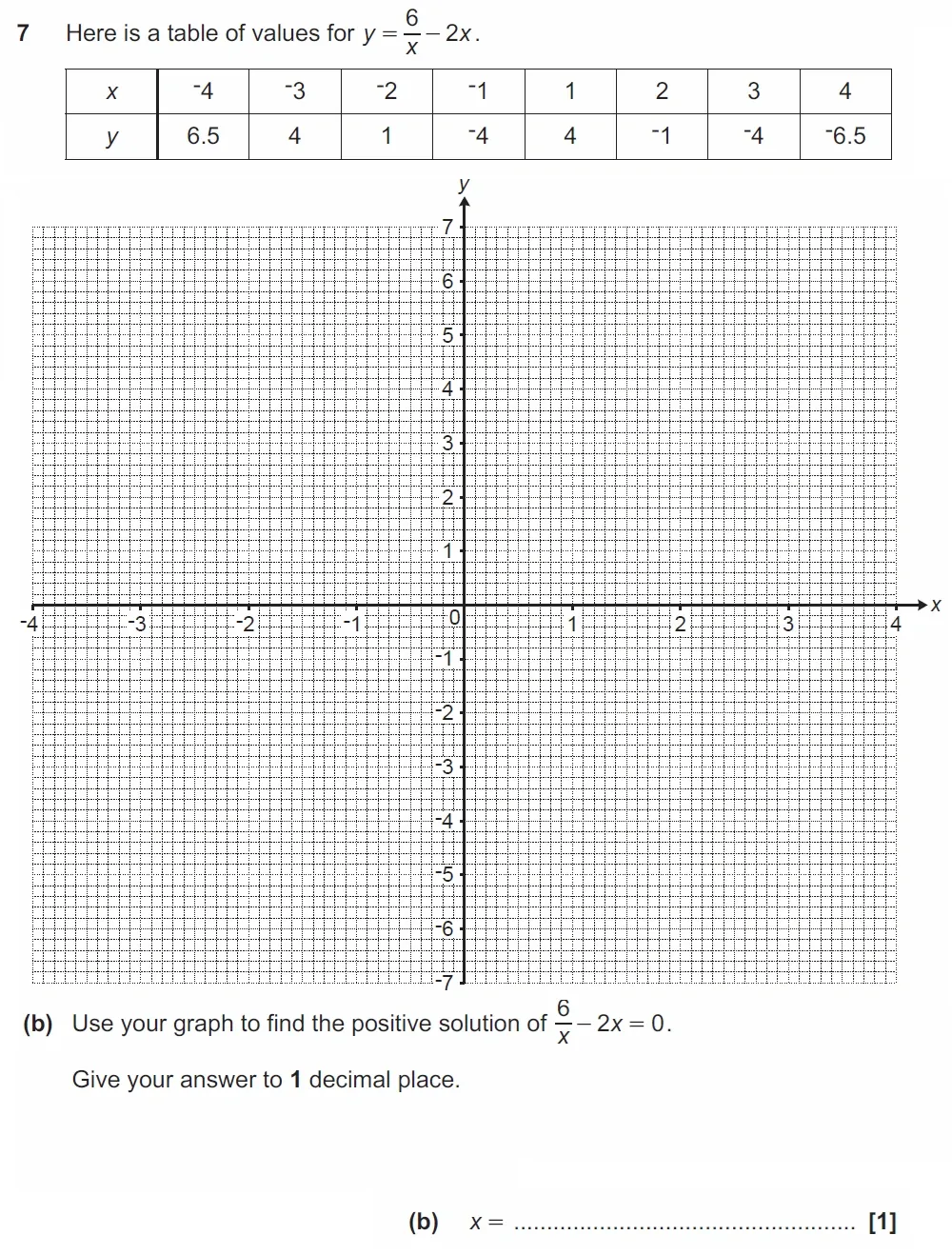 Question 07(b) - GCSE OCR Higher Maths Past Paper 4 (Calculator) - June 2023