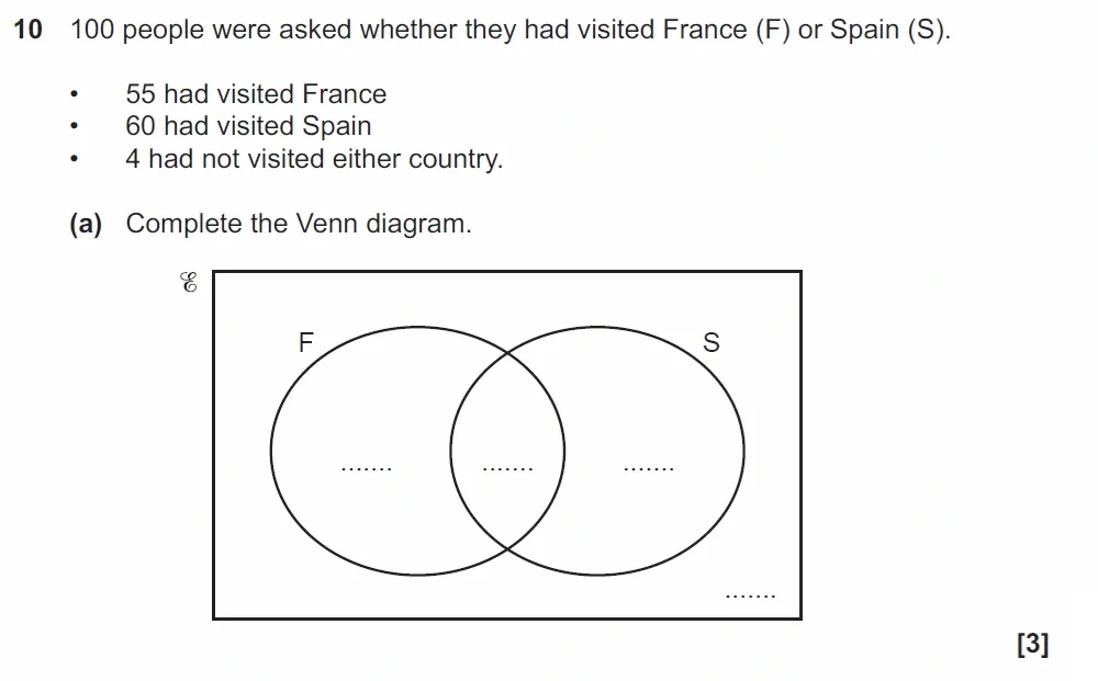 Question 10(a) - GCSE OCR Higher Maths Past Paper 4 (Calculator) - June 2023