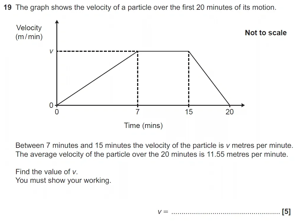 Question 19 - GCSE OCR Higher Maths Past Paper 4 (Calculator) - June 2023