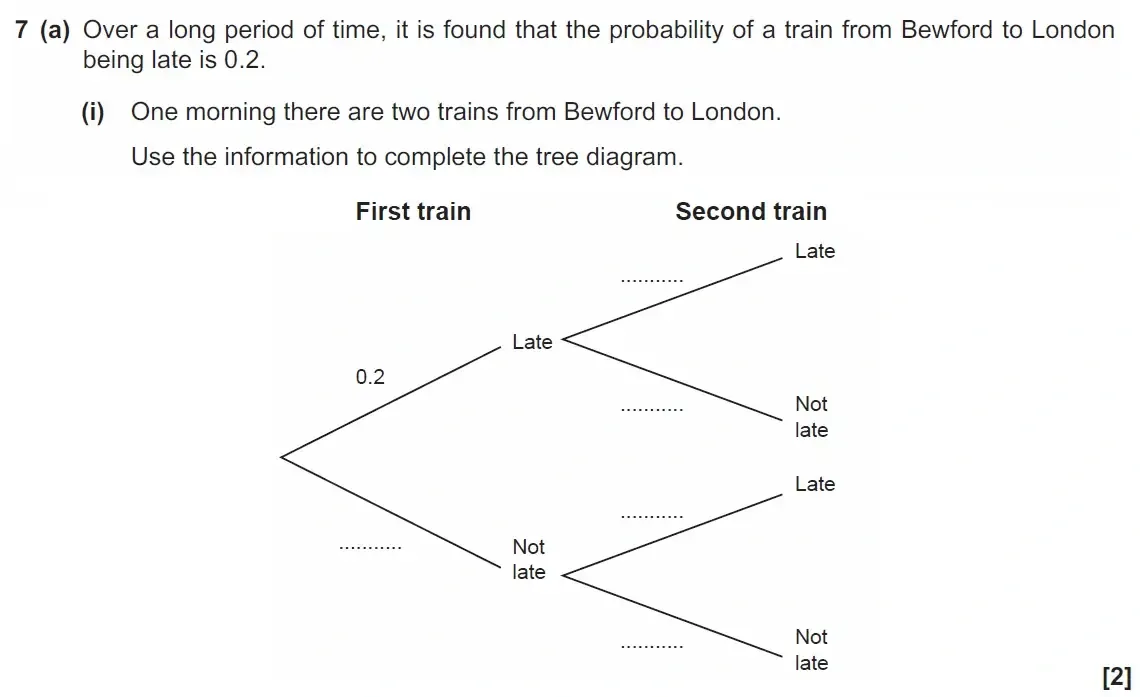Question 07(a)(i) - GCSE OCR Higher Maths Past Paper 4 (Calculator) - November 2021