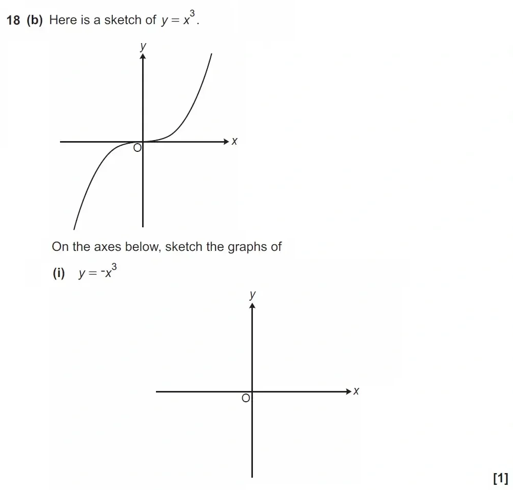 Question 18(b)(i) - GCSE OCR Higher Maths Past Paper 4 (Calculator) - November 2021