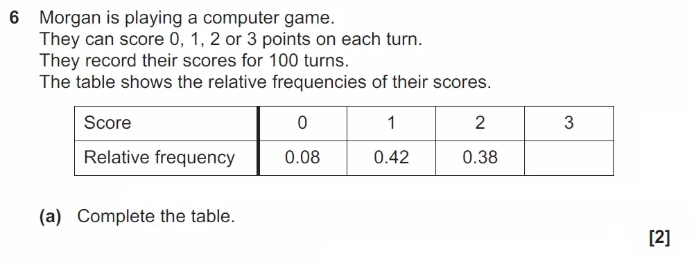 Question 06(a) - GCSE OCR Higher Maths Past Paper 5 (Non-Calculator) - June 2022