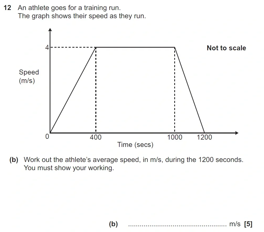 Question 12(b) - GCSE OCR Higher Maths Past Paper 5 (Non-Calculator) - June 2022
