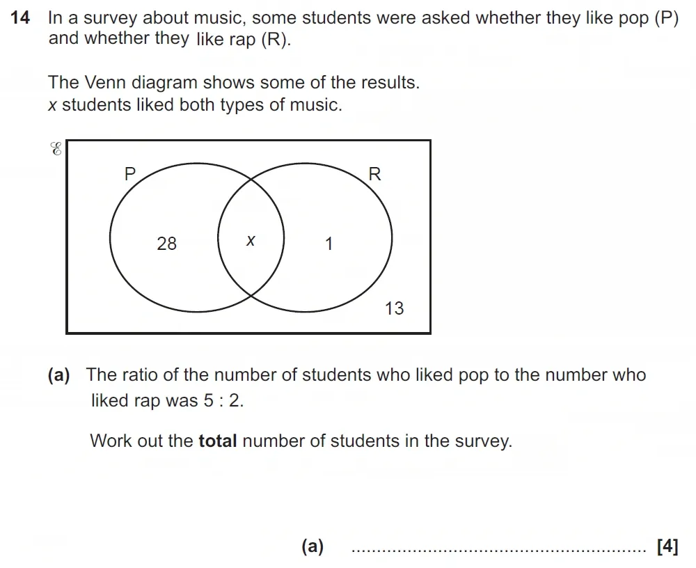 Question 14(a) - GCSE OCR Higher Maths Past Paper 5 (Non-Calculator) - June 2022