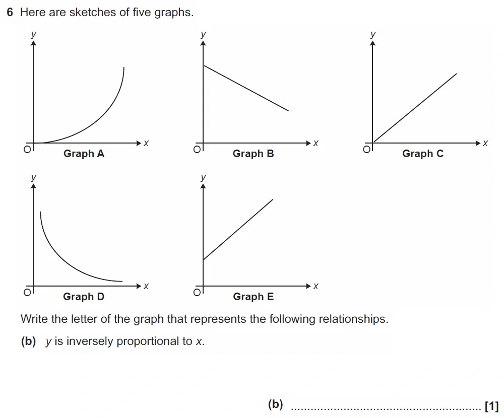 Question 6(b) - GCSE OCR Higher Maths Past Paper 5 (Non-Calculator) - November 2021