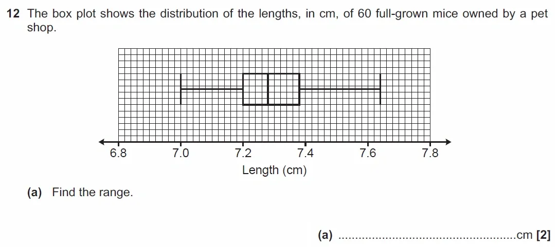 Question 12(a) - GCSE OCR Higher Maths Past Paper 5 (Non-Calculator) - November 2021