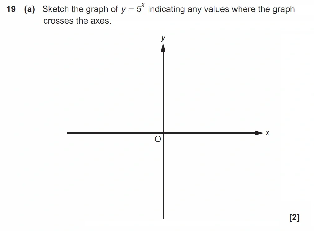 Question 19(a) - GCSE OCR Higher Maths Past Paper 5 (Non-Calculator) - November 2022