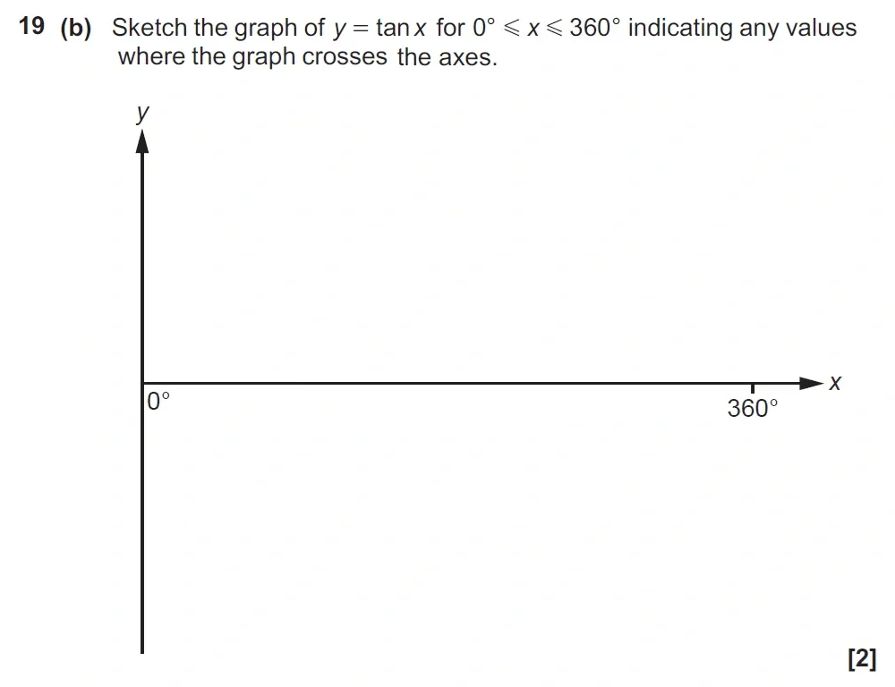 Question 19(b) - GCSE OCR Higher Maths Past Paper 5 (Non-Calculator) - November 2022