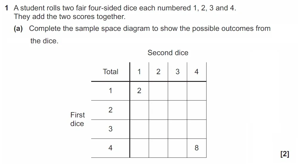 Question 01(a) - GCSE OCR Higher Maths Past Paper 6 (Calculator) - June 2022